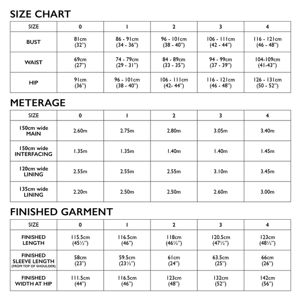 Richmond Coat Pattern