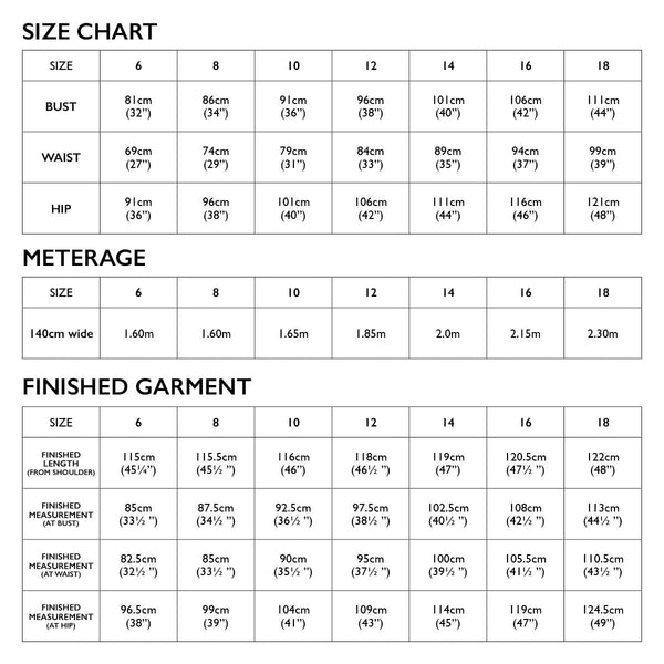 Ophelia Dress Pattern