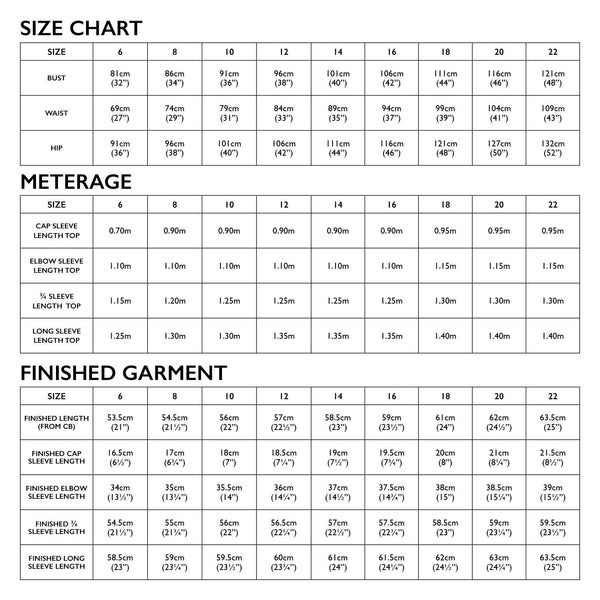 Brigitte Top Pattern