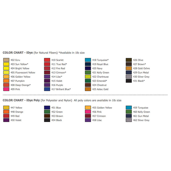 iDye for Natural Fabrics - Navy