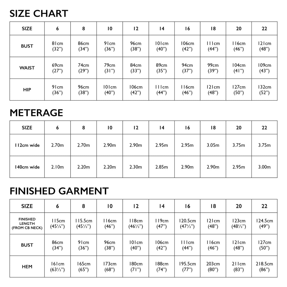 Lisa Dress Pattern