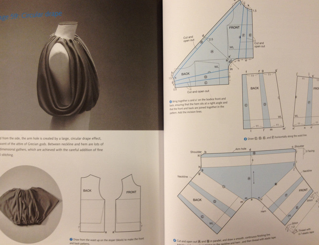 Pattern Magic (Vol.3) Stretch Fabrics - NOW IN ENGLISH