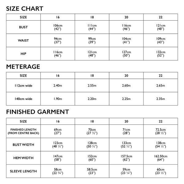 Ines Shirt Pattern