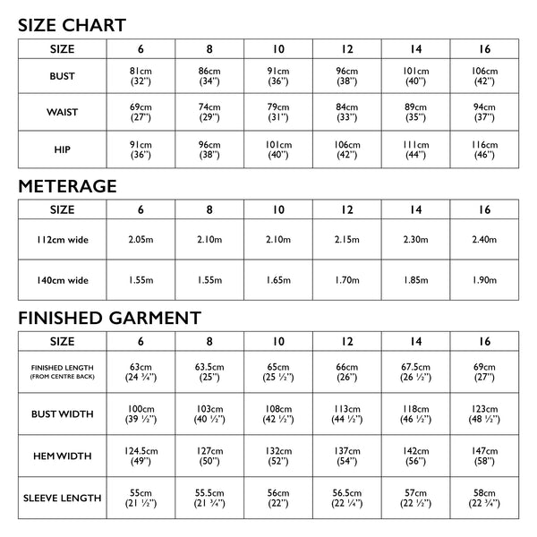 Ines Shirt Pattern