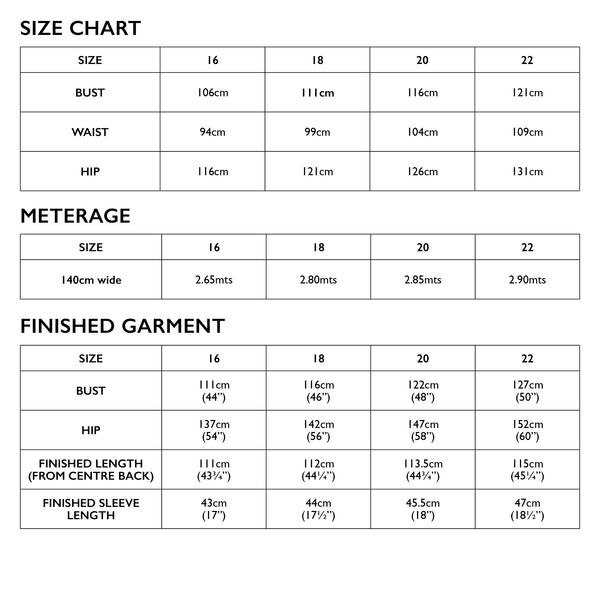 Lily Linen Dress Pattern