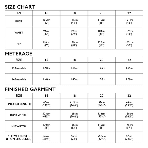 Lyon Jacket Pattern